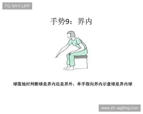 羽毛球教学手法